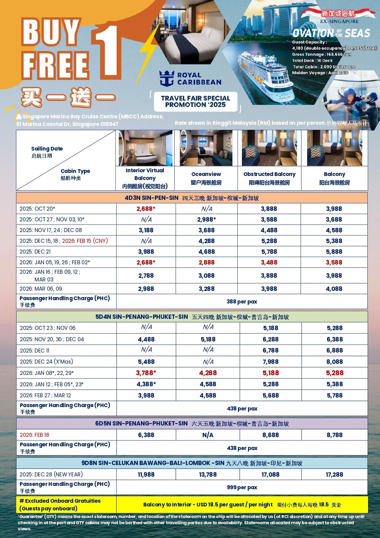 Price